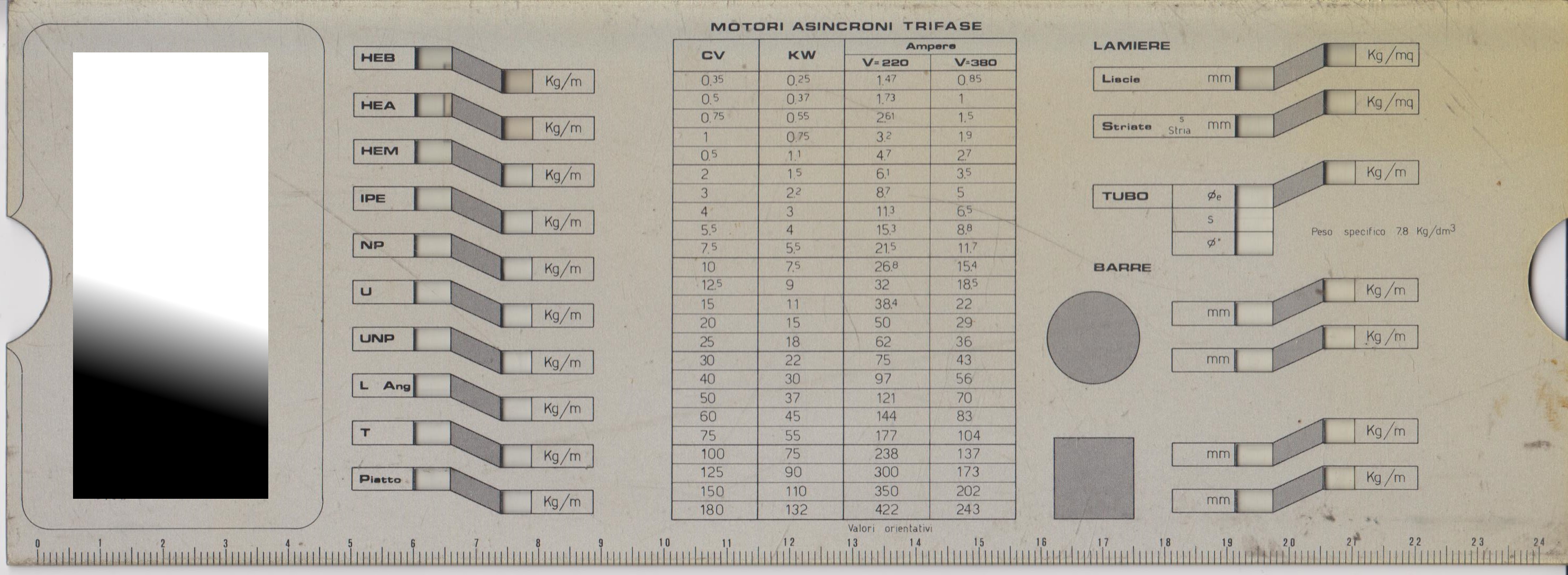 tabella materiali lato esterno anonimo.jpg