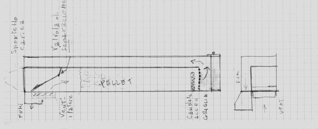 stufetta-pellet3.jpeg