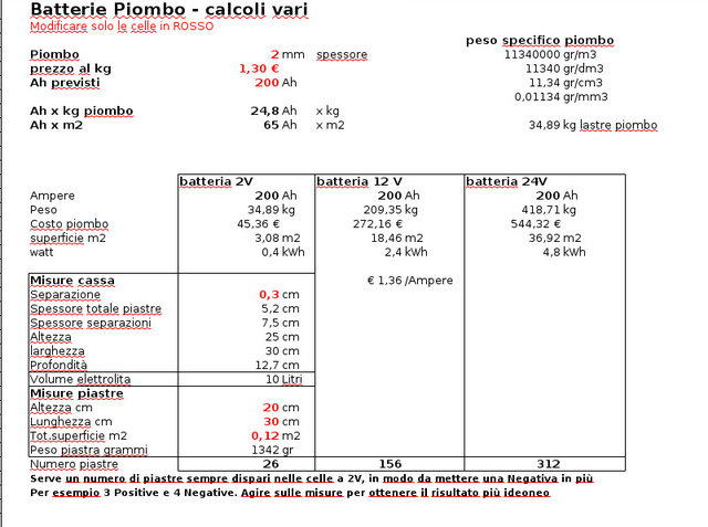 Calcolo eseguito.jpg