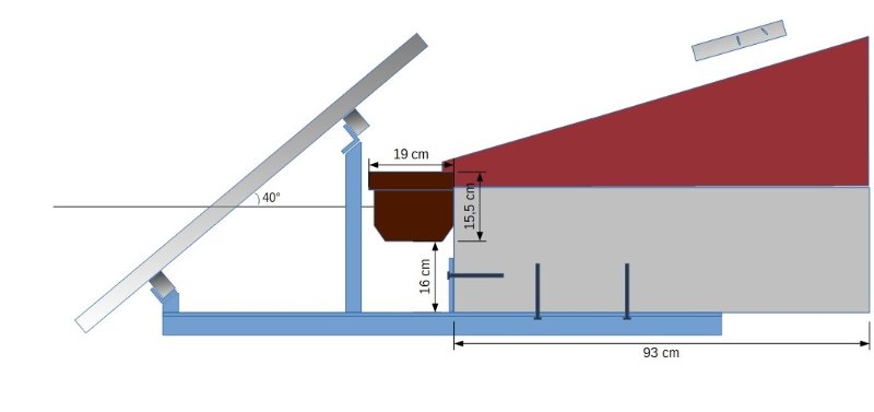 progetto pannelli-tettoia inclinaz.fissa.jpg