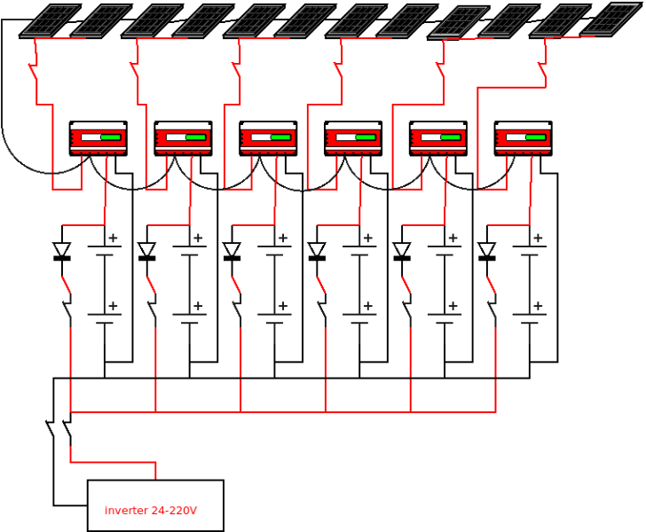 24V-6-Regulators-separati.png