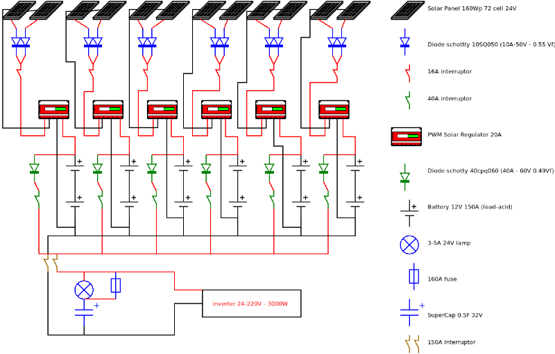 24V-6-Regulators-separati5.png