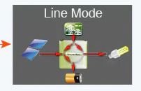 LineModeInverter.jpg