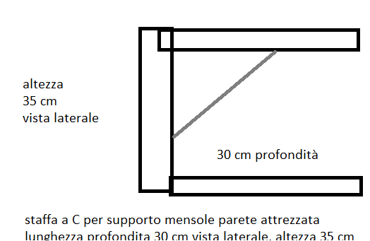 staffa a C supporto mensole a muro..png