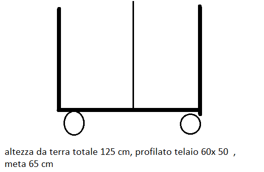 carrello legnaia mobile fai da te.png