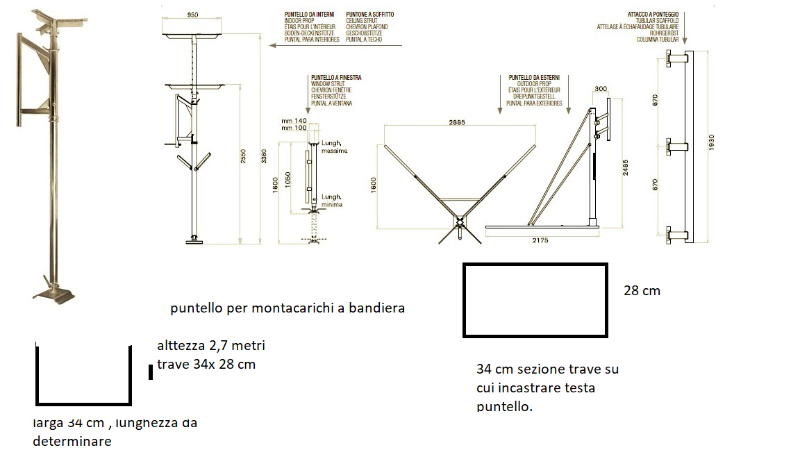 puntello per paranco a bandiera montacarichi.png