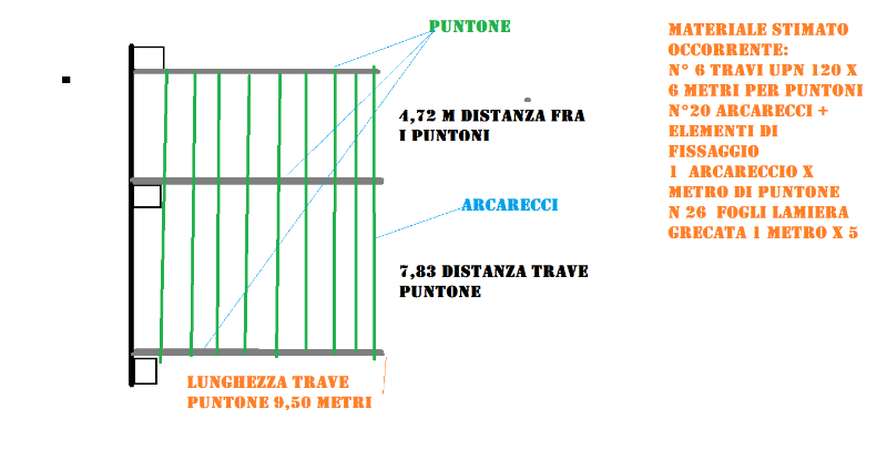 tettoia a 1 falda vista di sopra.png