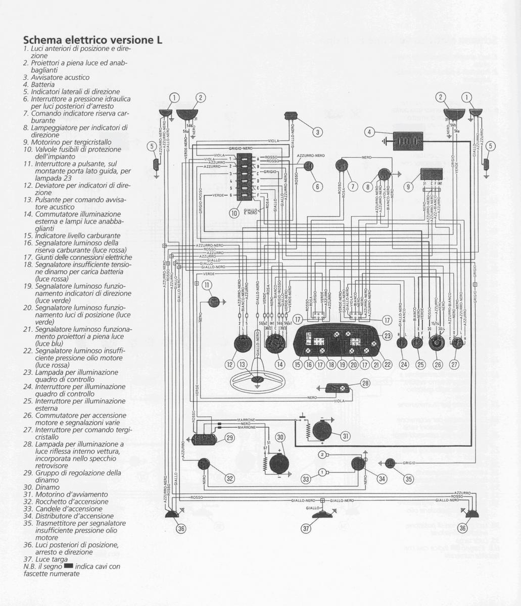 Fiat 500L.jpg