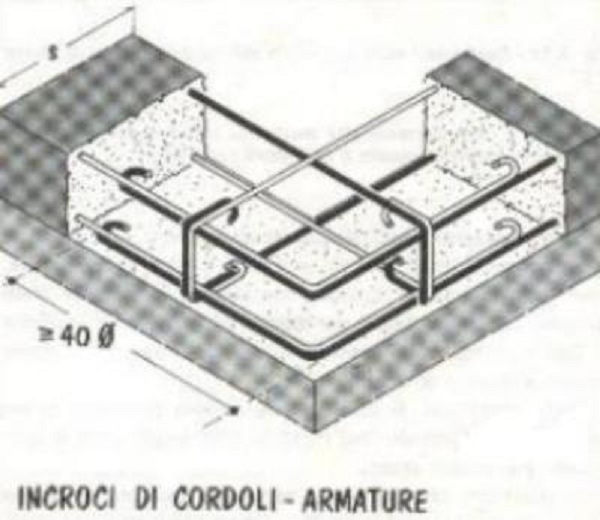 a-ferri-agli-incroci-gabbie11.jpg