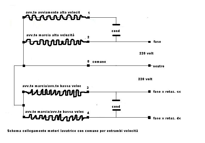 schema motori lavatrice.JPG