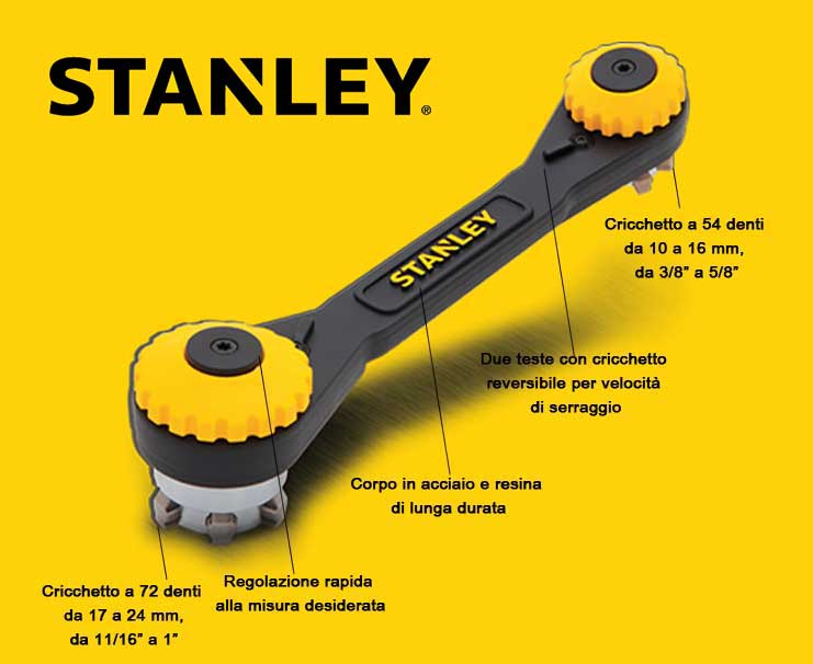 stht0-72123-chiave-a-cricchetto-dynagrip-10-24-mm-stanley_descrizione_1.jpg