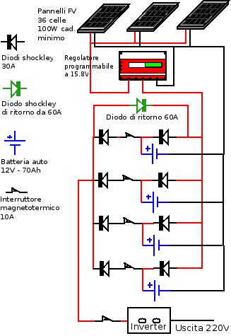 Nuovo schema Foto-12V senza tampone.jpeg