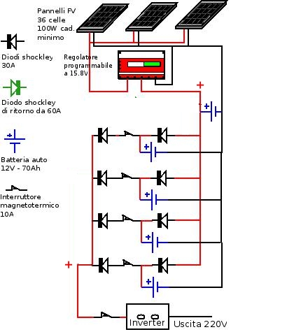 Nuovo schema Foto-12V con tampone.jpeg