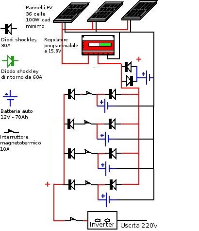 Nuovo schema Foto-12V con tampone.jpeg