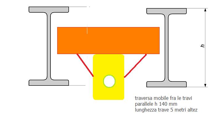 traversa mobile.jpg