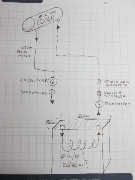 schema impianto.jpg