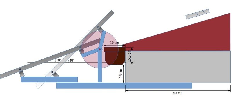 stima inclinazione pannelli-tettoia.jpg