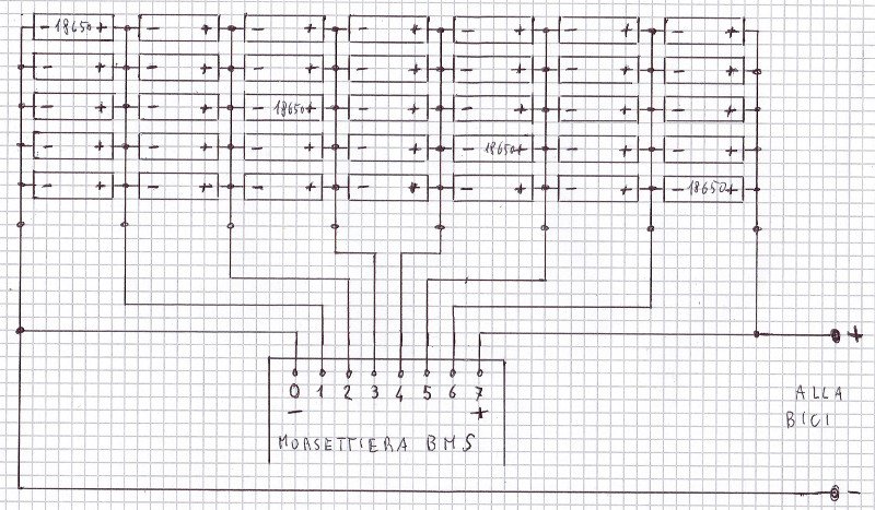 Schema bici2.jpg