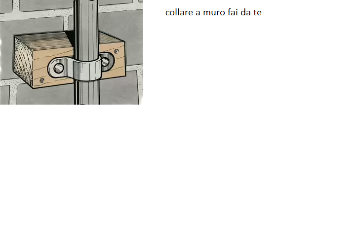 collare a muro.png