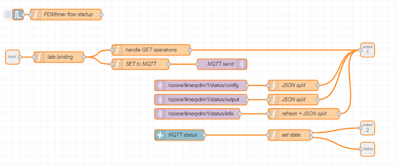 driver MQTT.png